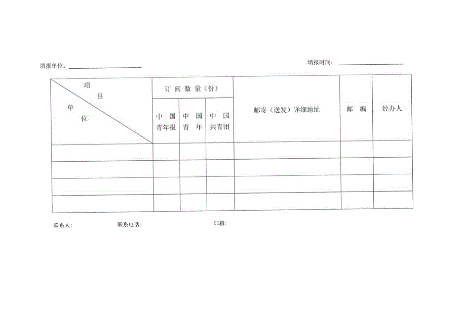 团属报刊杂志情况统计表.docx_第2页