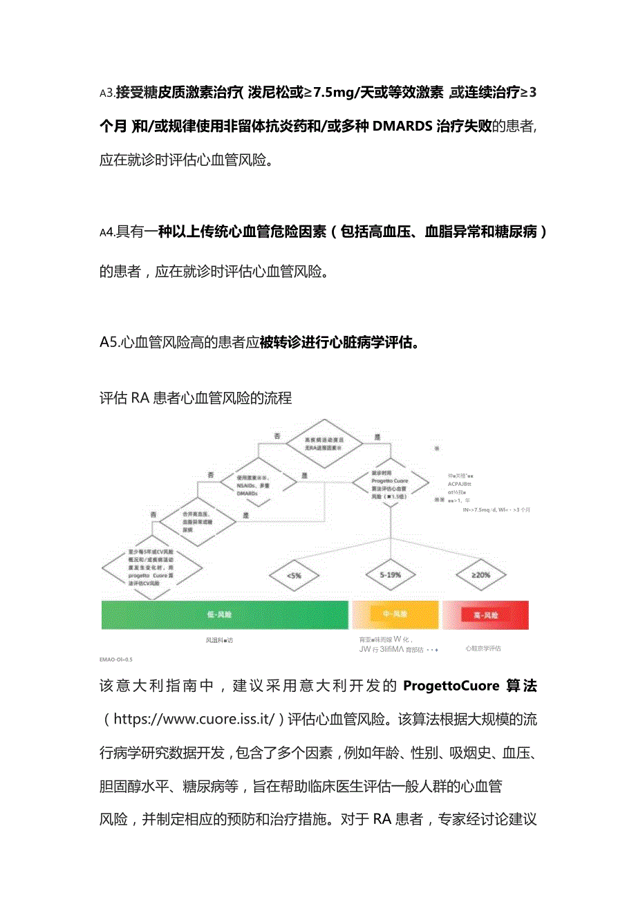 2023类风湿关节炎的管理心血管风险.docx_第2页