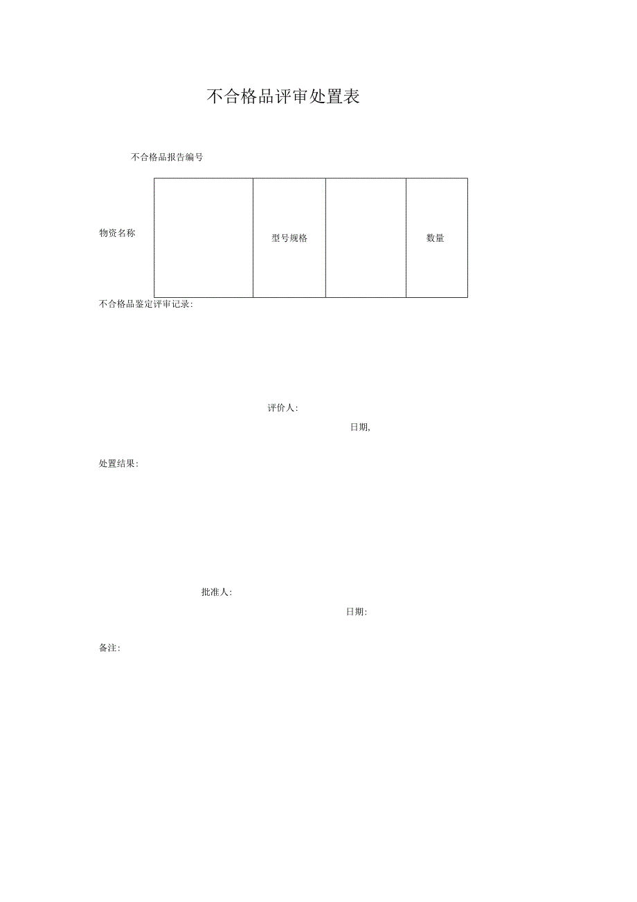 不合格品评审处置表.docx_第1页