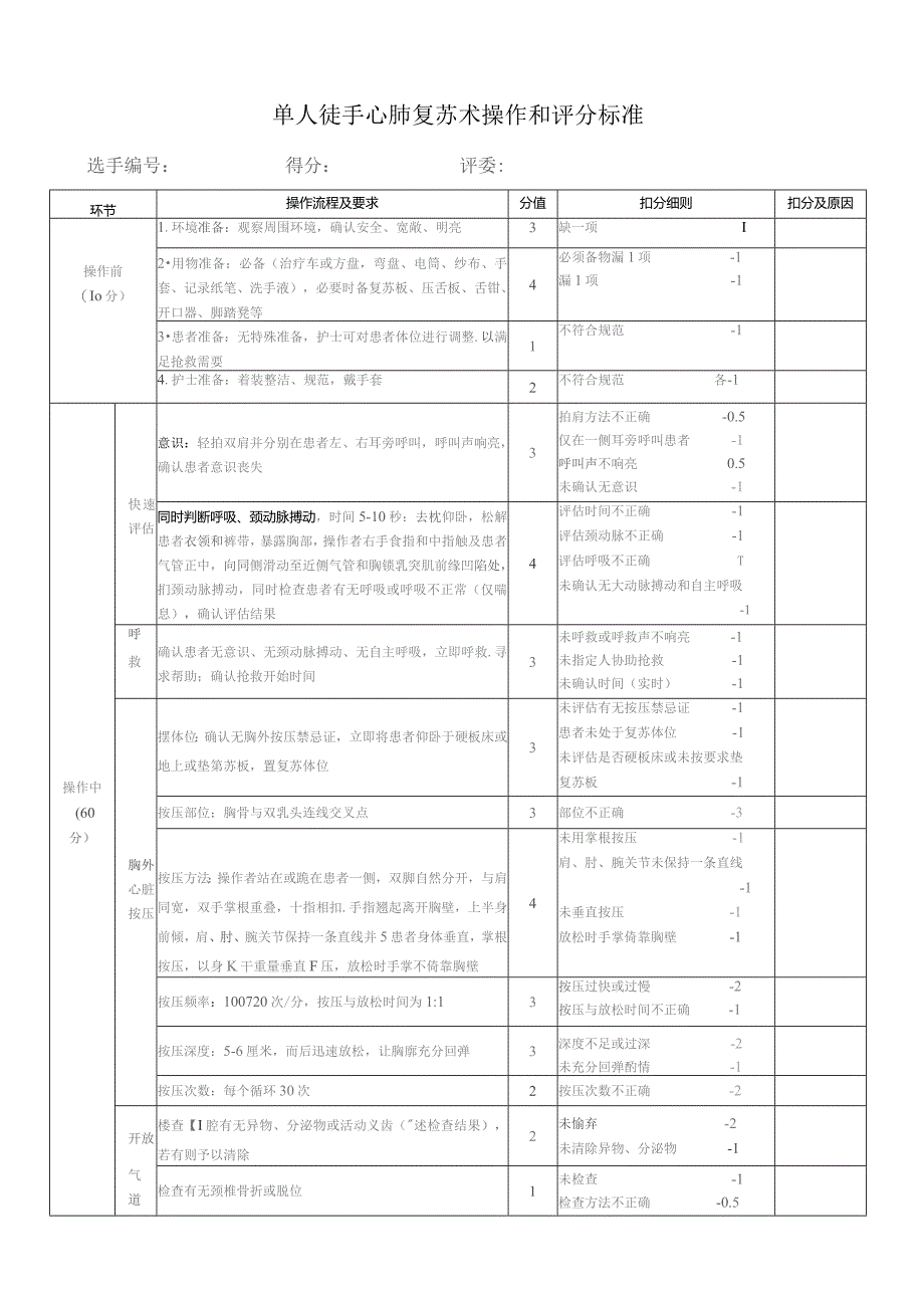 单人徒手心肺复苏术操作和评分标准.docx_第1页