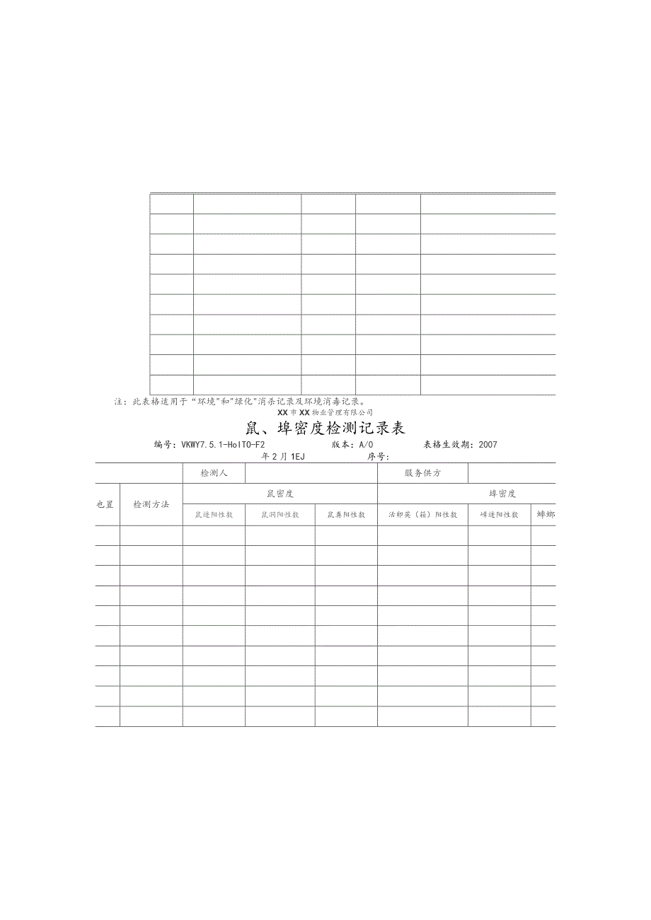物业公司环境管理类记录表格汇编.docx_第3页