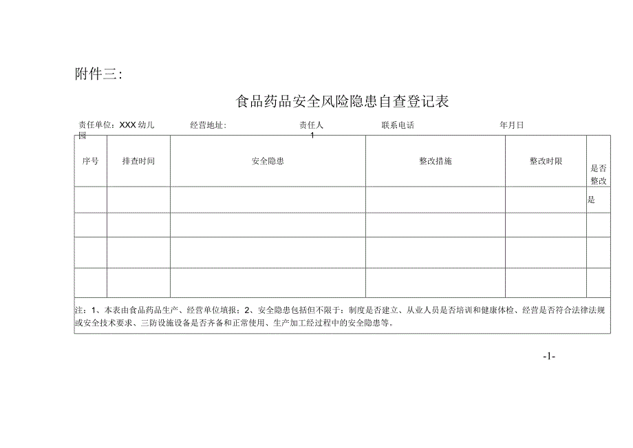 幼儿园安全风险隐患自查表.docx_第1页