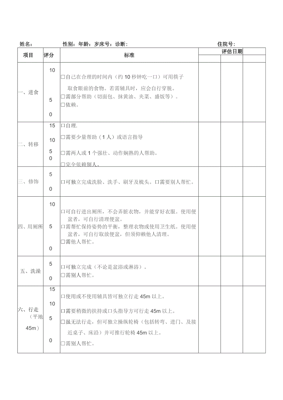 日常生活活动能力（ADL）量表（Barthel指数）.docx_第1页