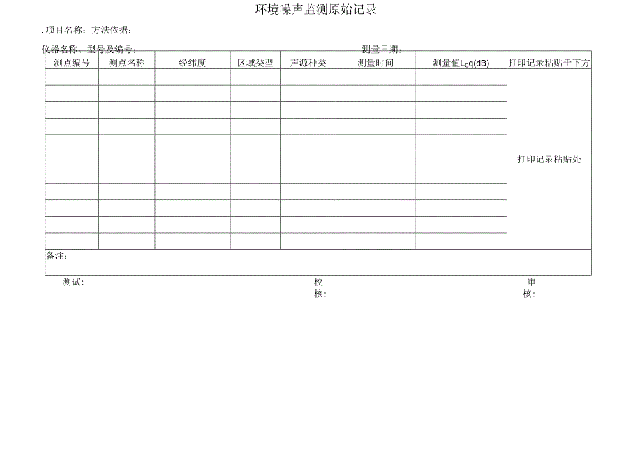 环境噪声监测原始记录表.docx_第1页