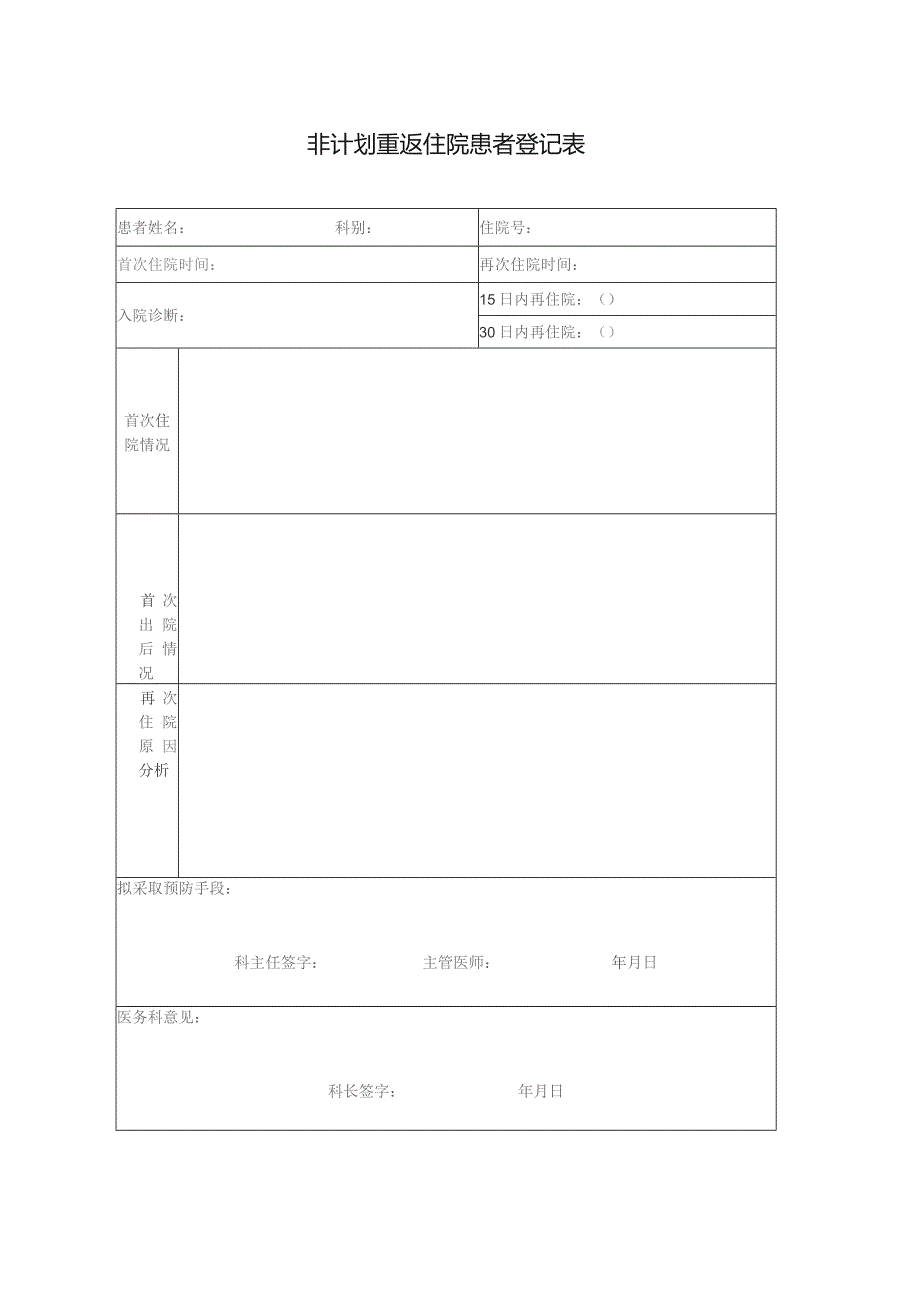 非计划重返住院患者登记本.docx_第2页