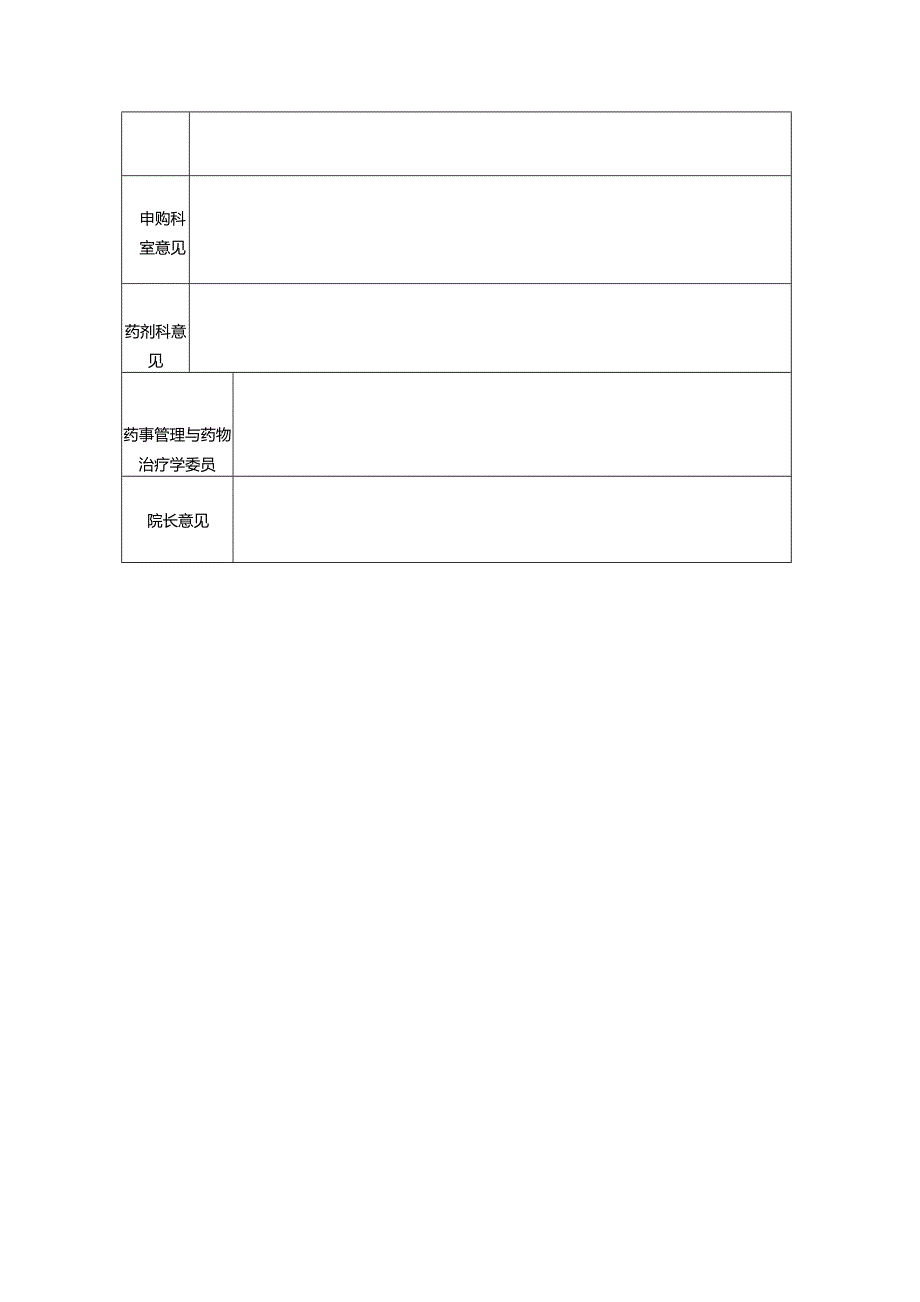 卫生院新药引进审核登记表.docx_第3页