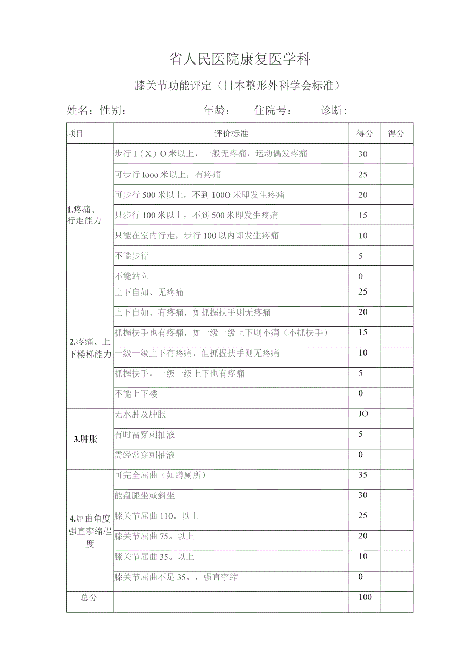 康复医学科（膝关节功能评定：日本整形外科标准）.docx_第1页