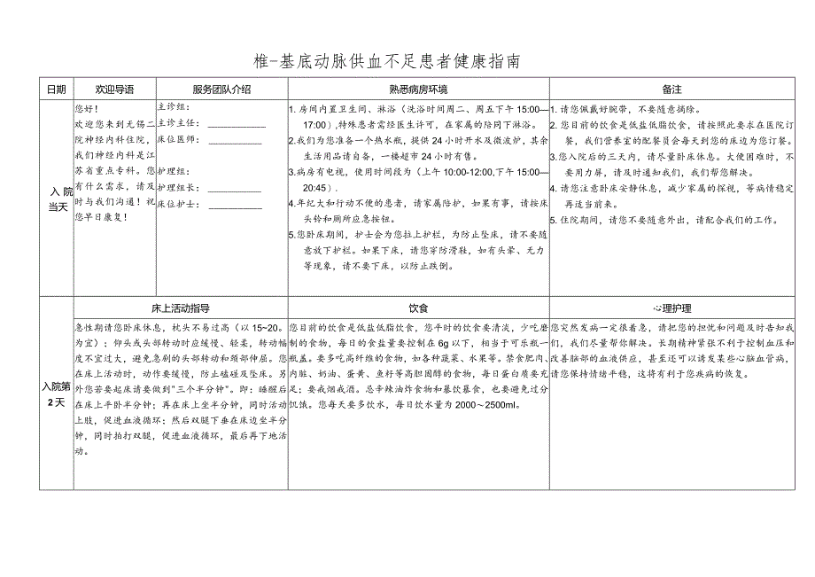 椎-基底动脉供血不足患者健康指南.docx_第1页