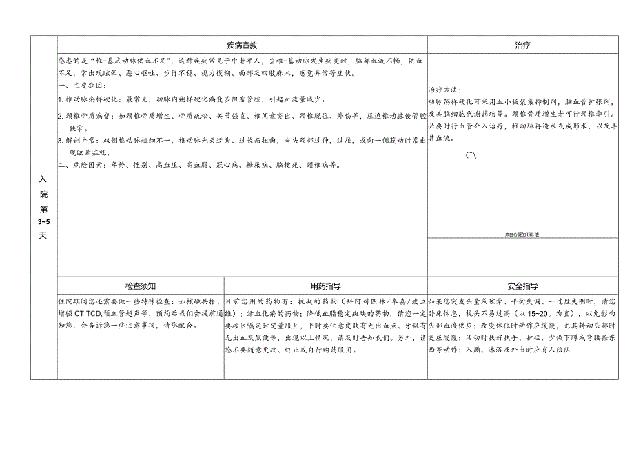 椎-基底动脉供血不足患者健康指南.docx_第2页