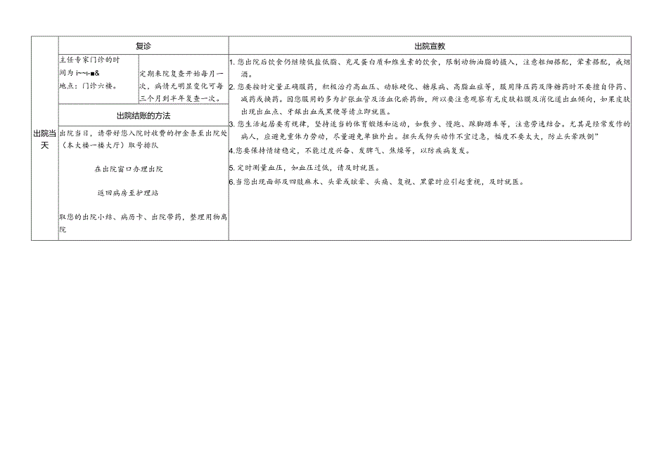 椎-基底动脉供血不足患者健康指南.docx_第3页