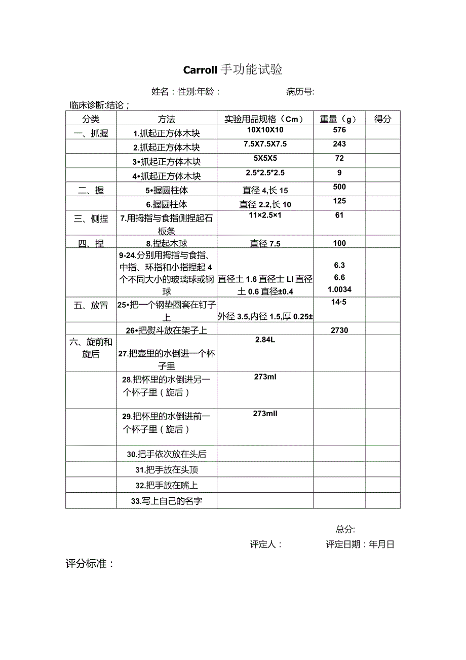 康复医学科caroll上肢功能评定.docx_第1页