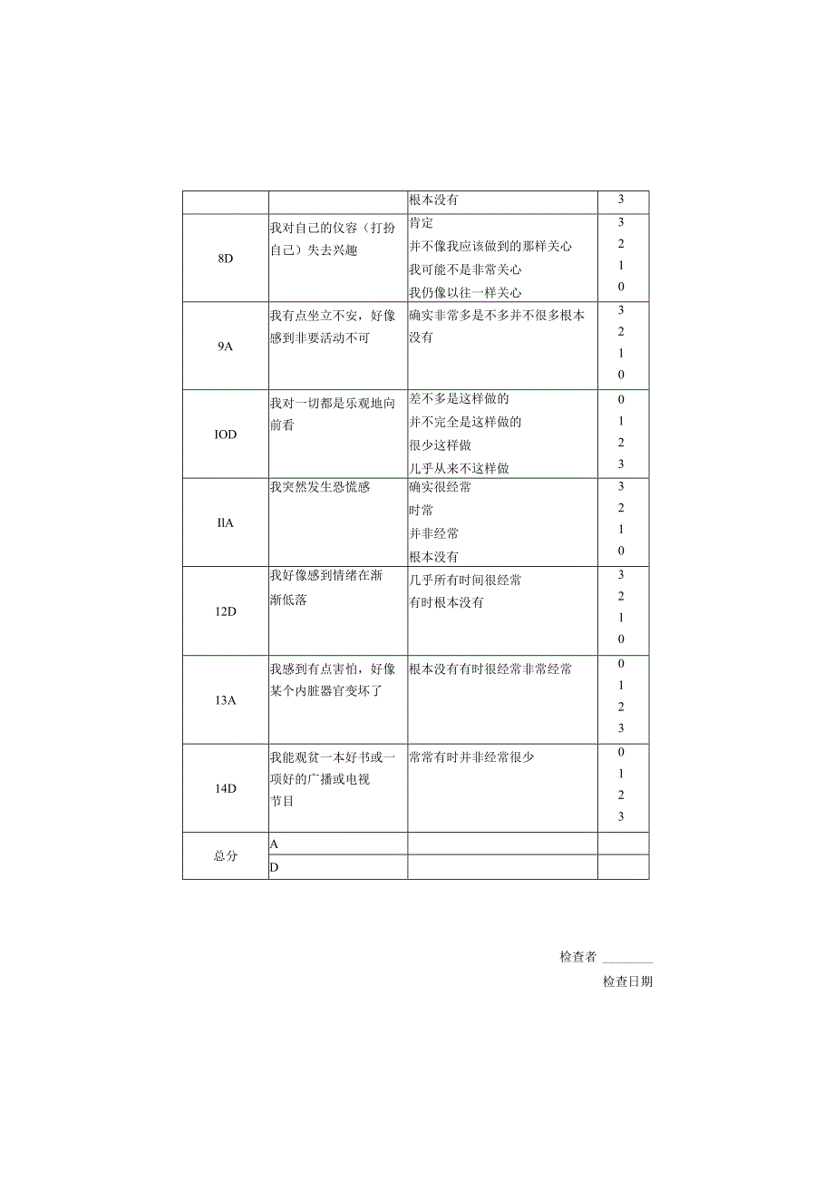 焦虑抑郁联合评定法.docx_第2页