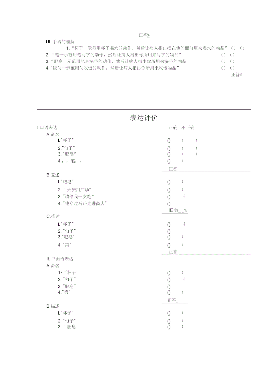 康复医学科失语症筛查表.docx_第2页