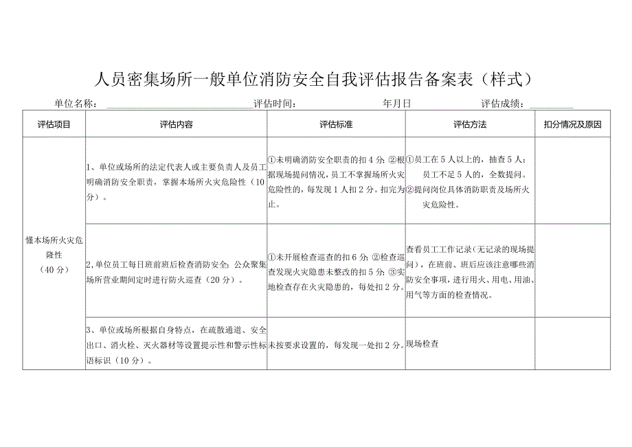 人员密集场所一般单位消防安全自我评估报告备案表.docx_第1页