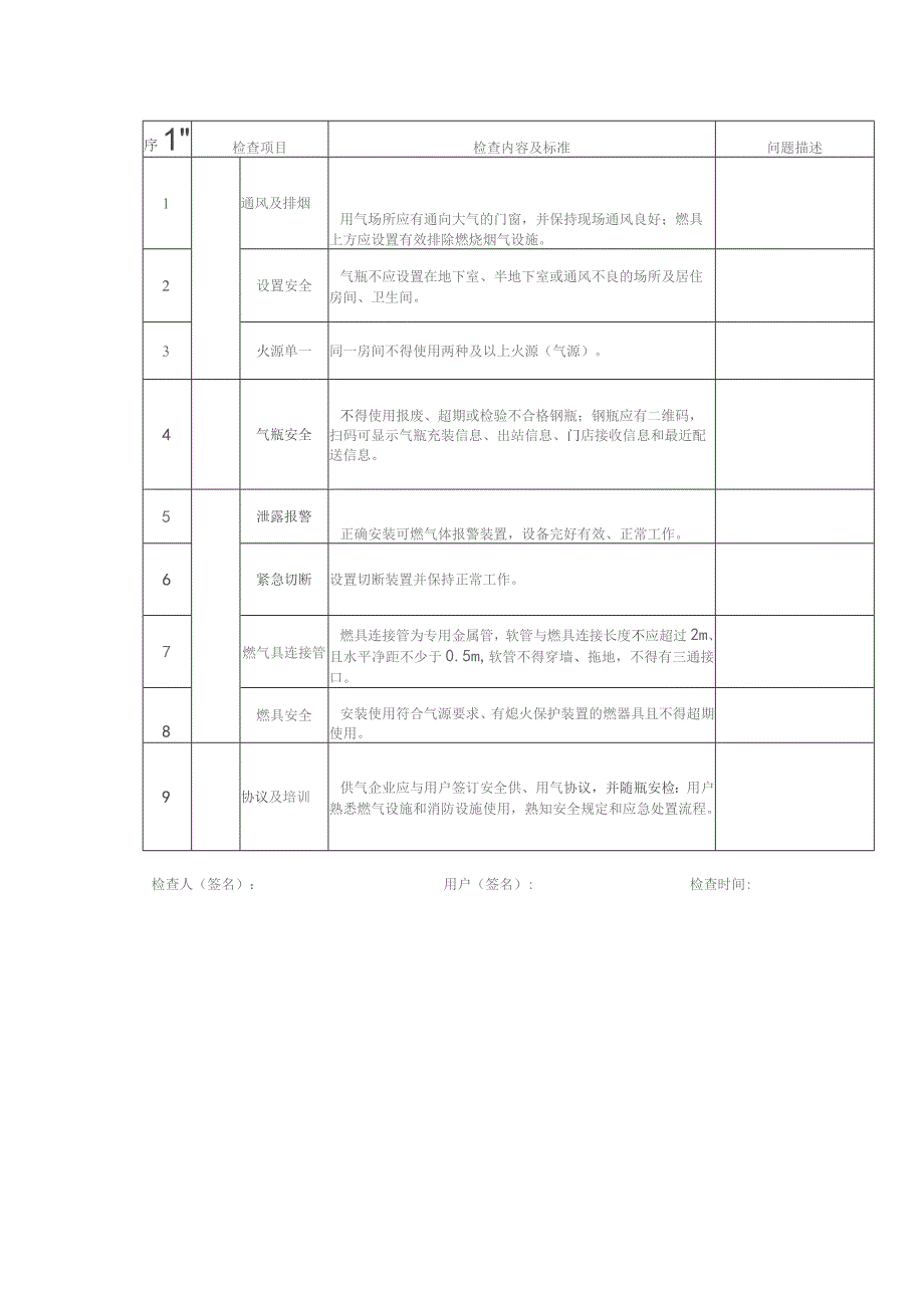 瓶装燃气居民用户安全检查表(一户一表).docx_第2页