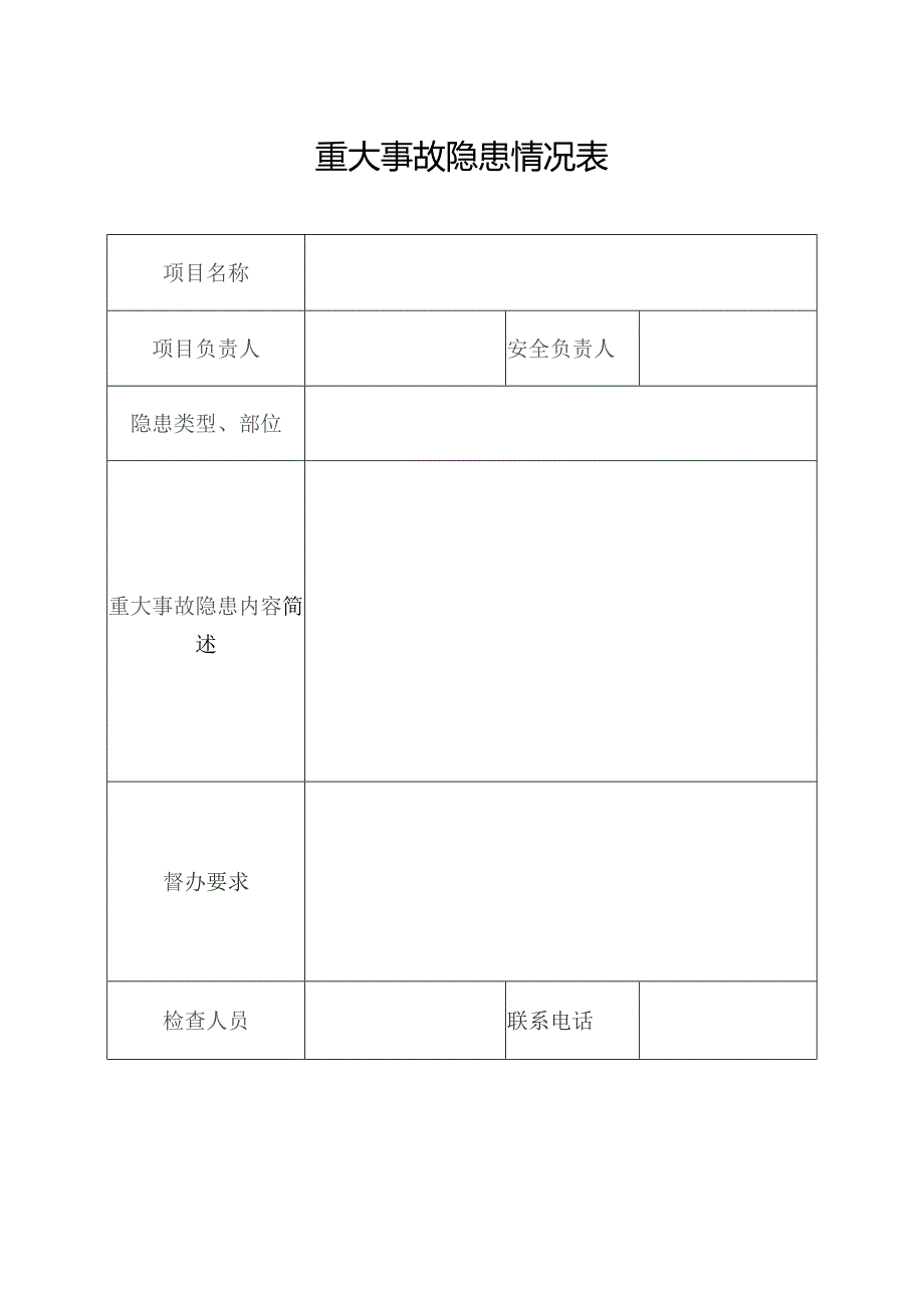 重大事故隐患情况表.docx_第1页