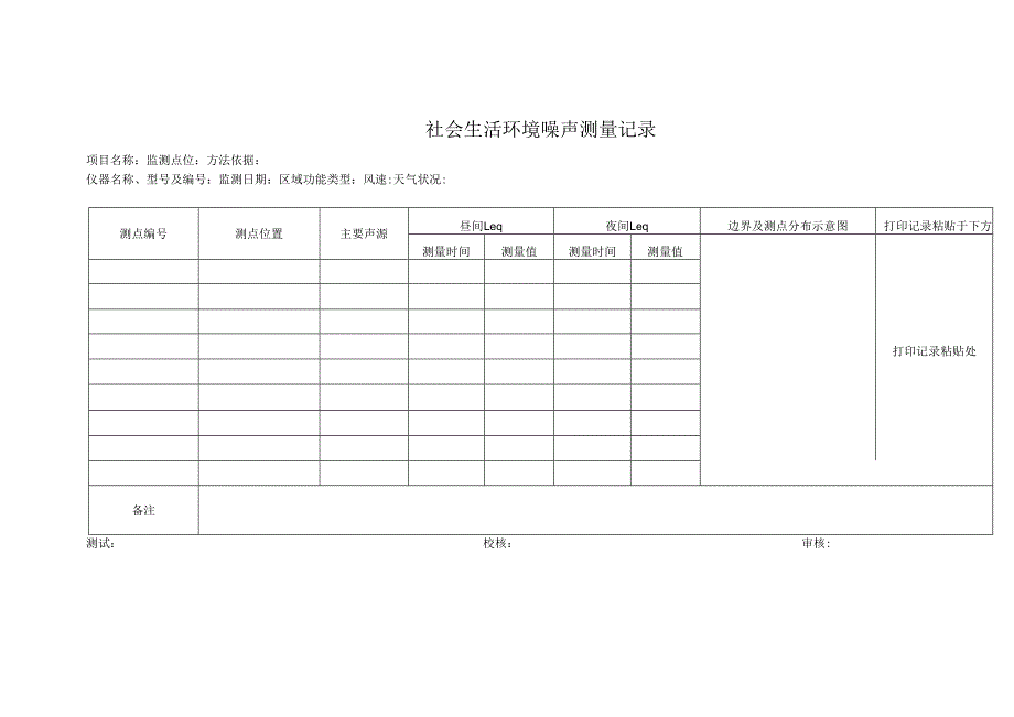 社会生活环境噪声测量记录表.docx_第1页