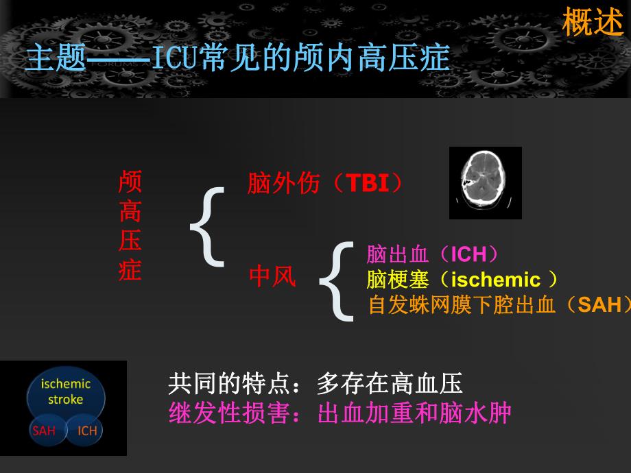 颅内高压患者血压多少合适.ppt_第2页