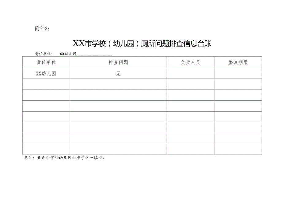 幼儿园厕所问题排查表.docx_第1页