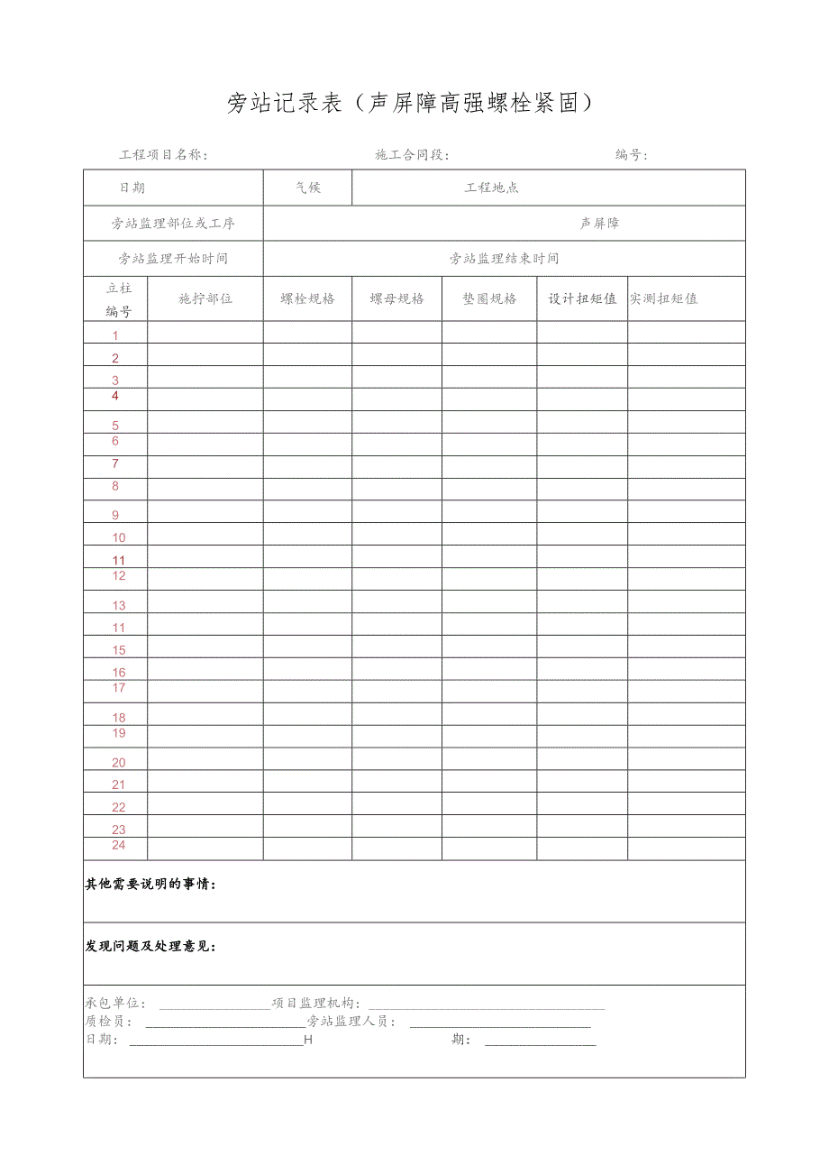 声屏障高强螺栓紧固旁站记录.docx_第1页