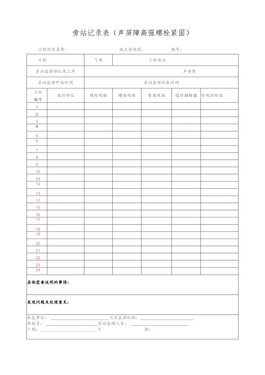 声屏障高强螺栓紧固旁站记录.docx_第2页