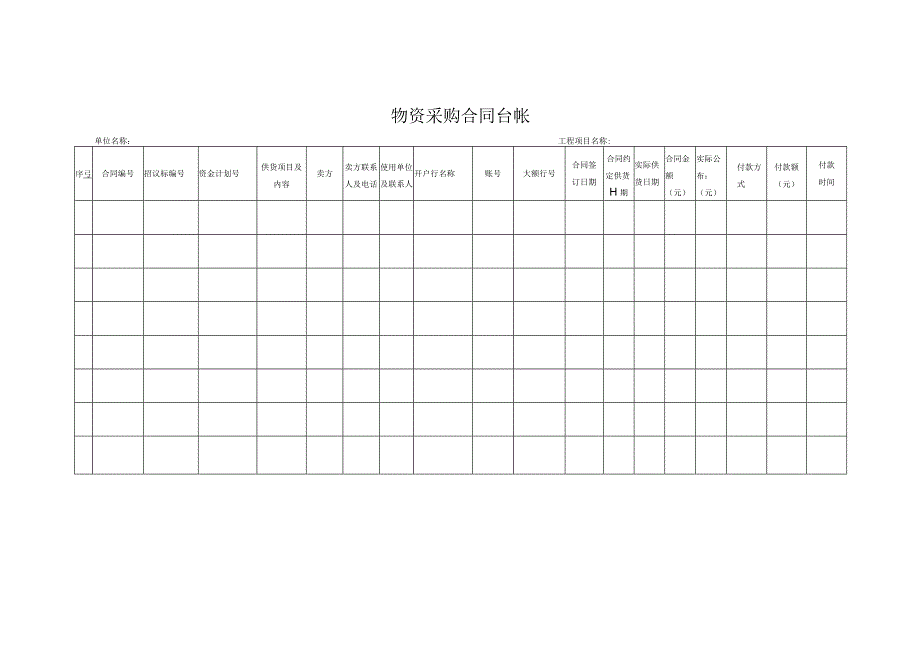 物资采购合同台帐.docx_第1页