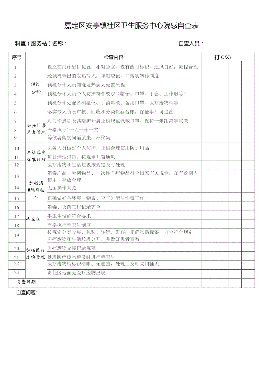 1（护理组、服务站）院感自查表2024.docx_第1页