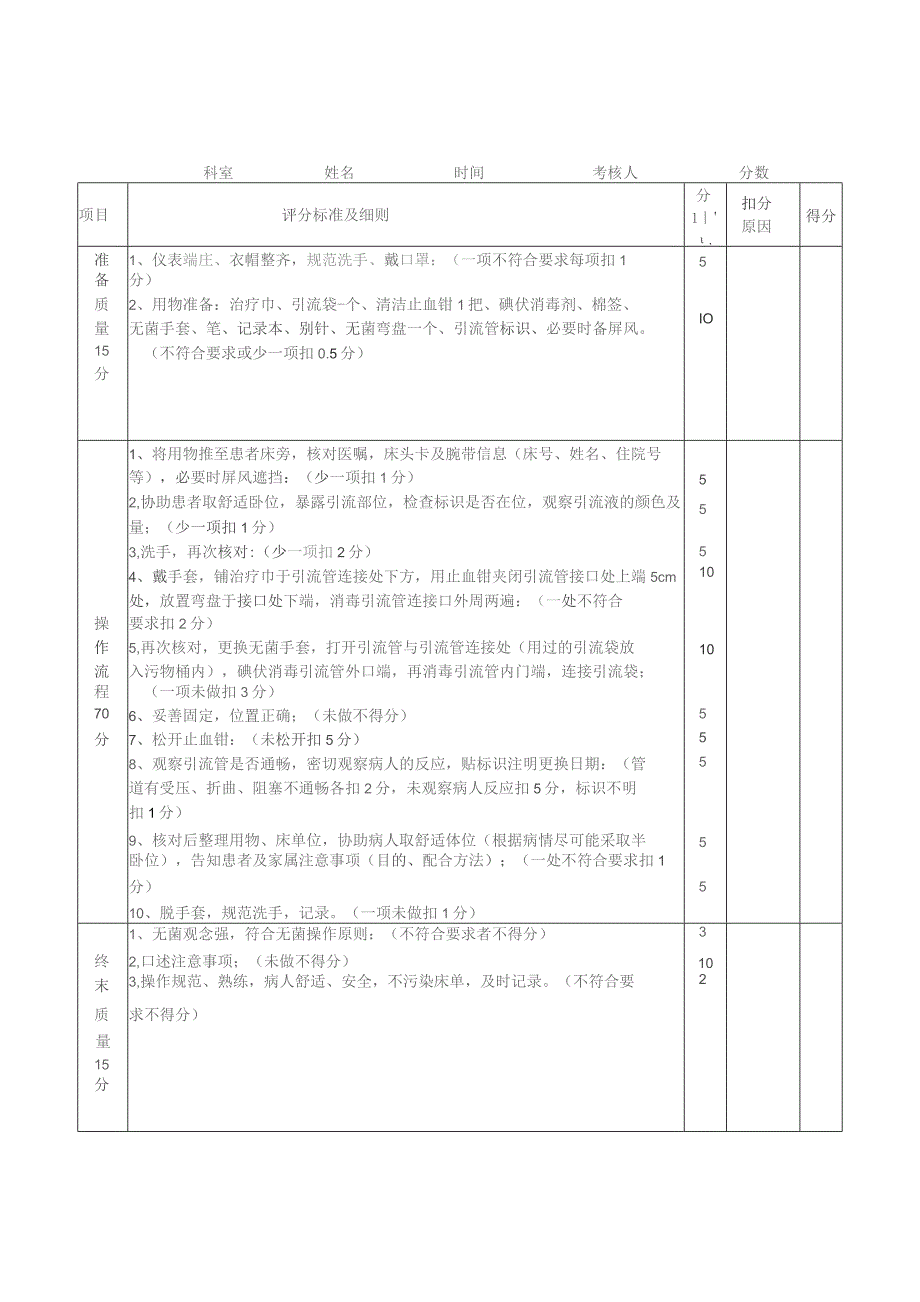 PTCD经皮肝穿刺置管引流术护理技术操作规程及评分标准.docx_第2页