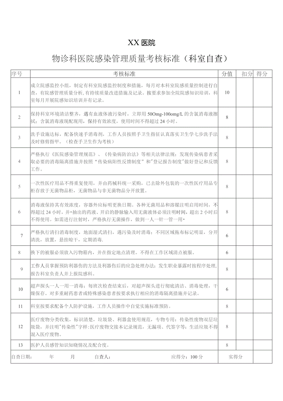 物诊科考核自查表.docx_第1页