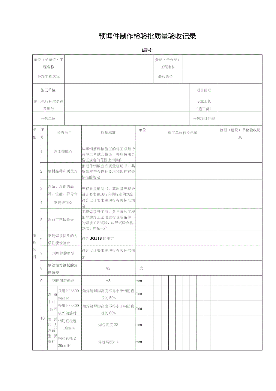 预埋件制作检验批质量验收记录.docx_第1页