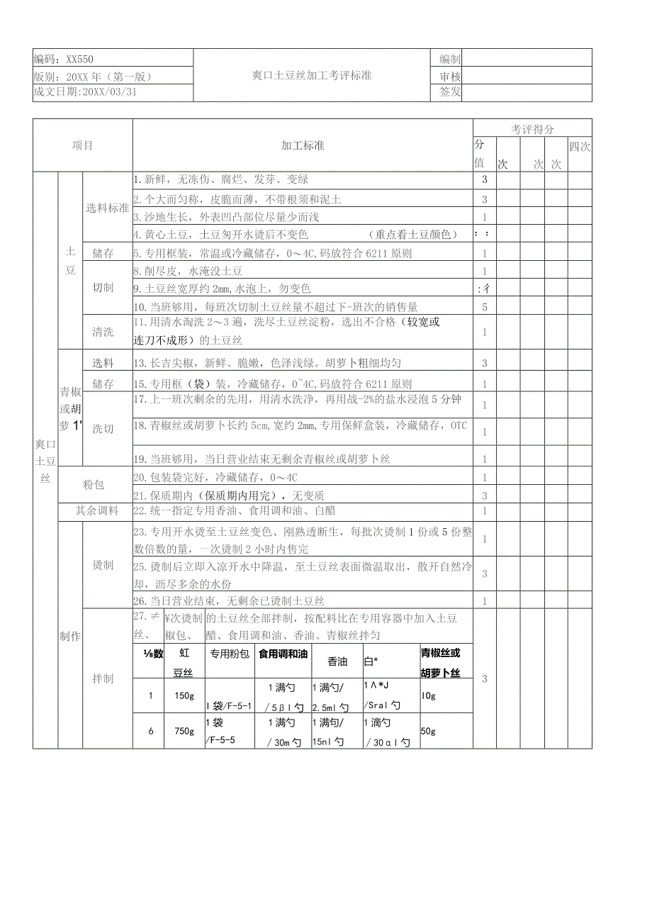 爽口土豆丝加工考核评价标准.docx_第1页