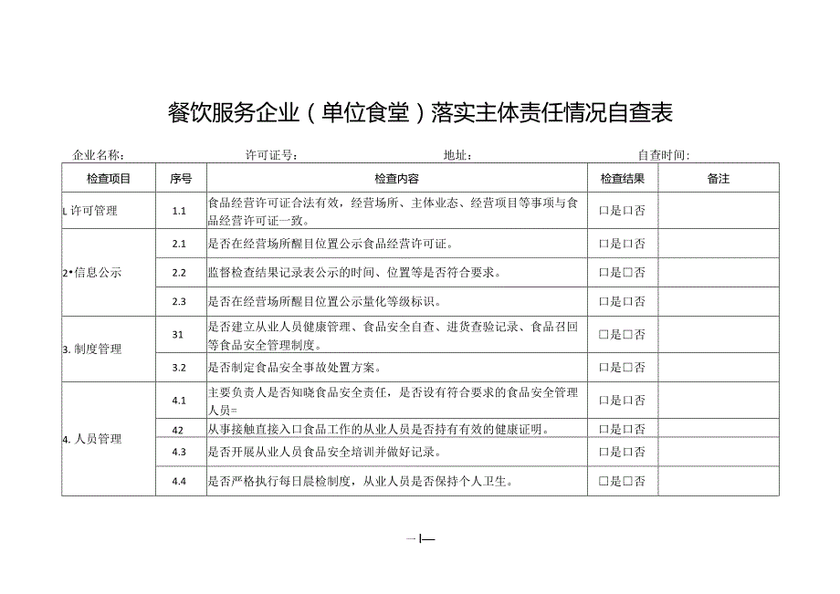 学校食堂自查表.docx_第1页