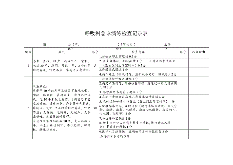 呼吸科急诊演练检查记录表.docx_第1页