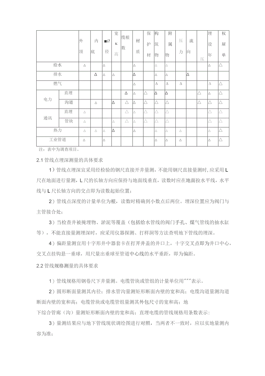 地下管线探测作业指导书.docx_第3页