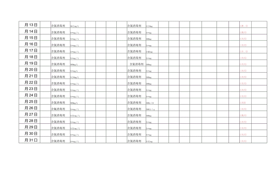 医疗废物暂存点消毒记录表.docx_第2页