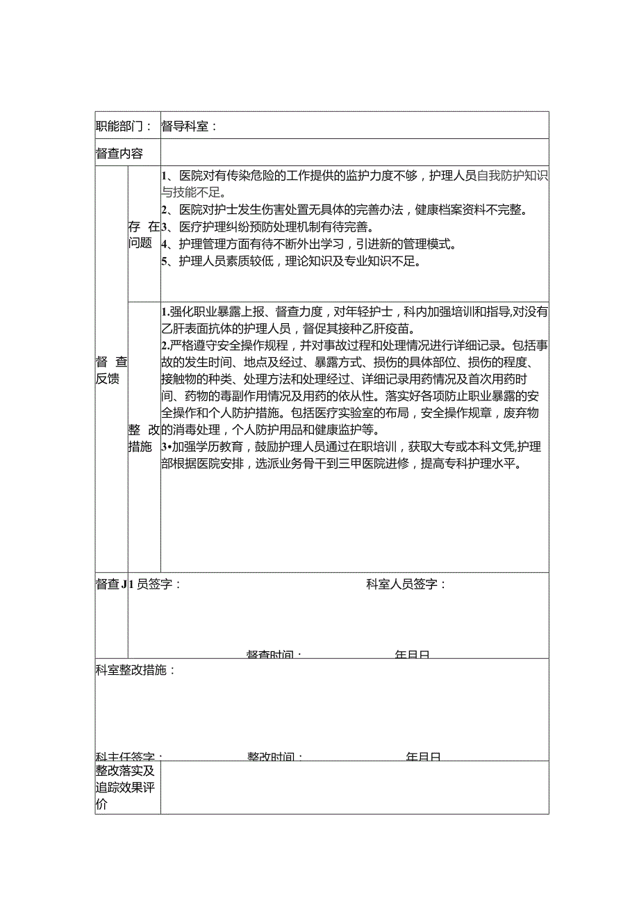 《护士条例》执行及制度落实情况检查总结.docx_第3页