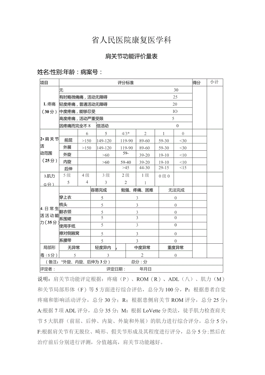 康复医学科（肩关节功能评定量表）.docx_第1页