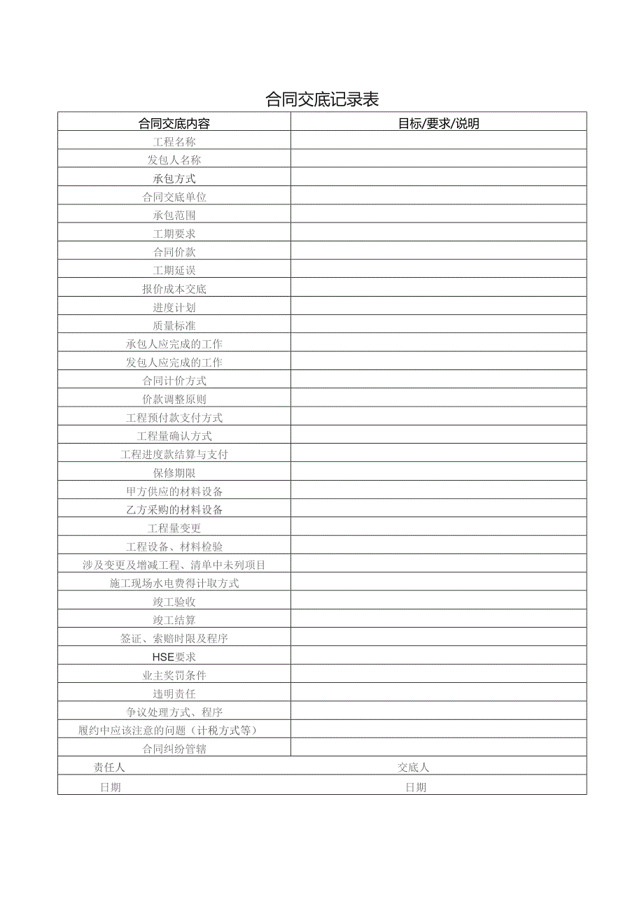 合同交底记录表.docx_第1页