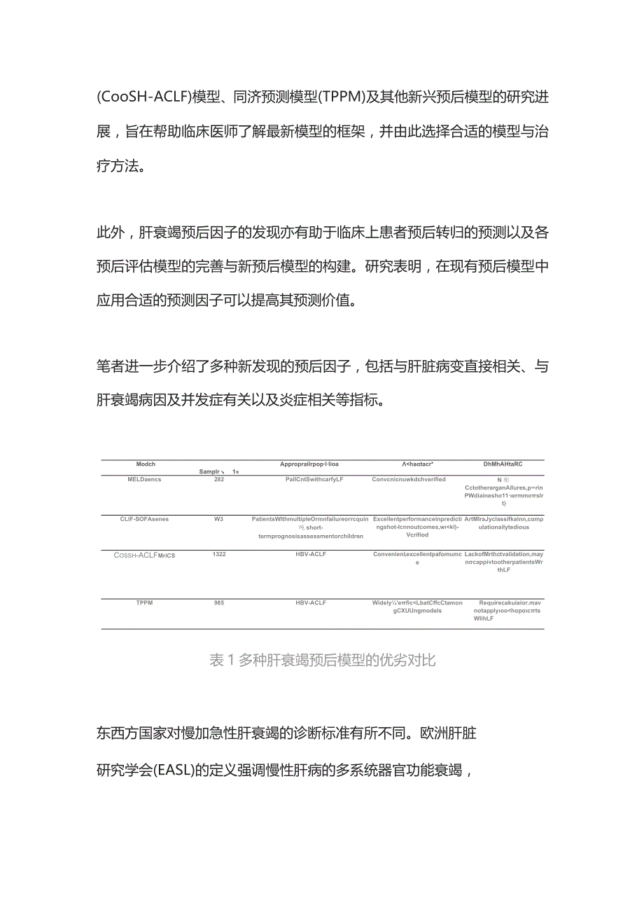 肝衰竭预后模型及预测因子的相关进展2023.docx_第2页