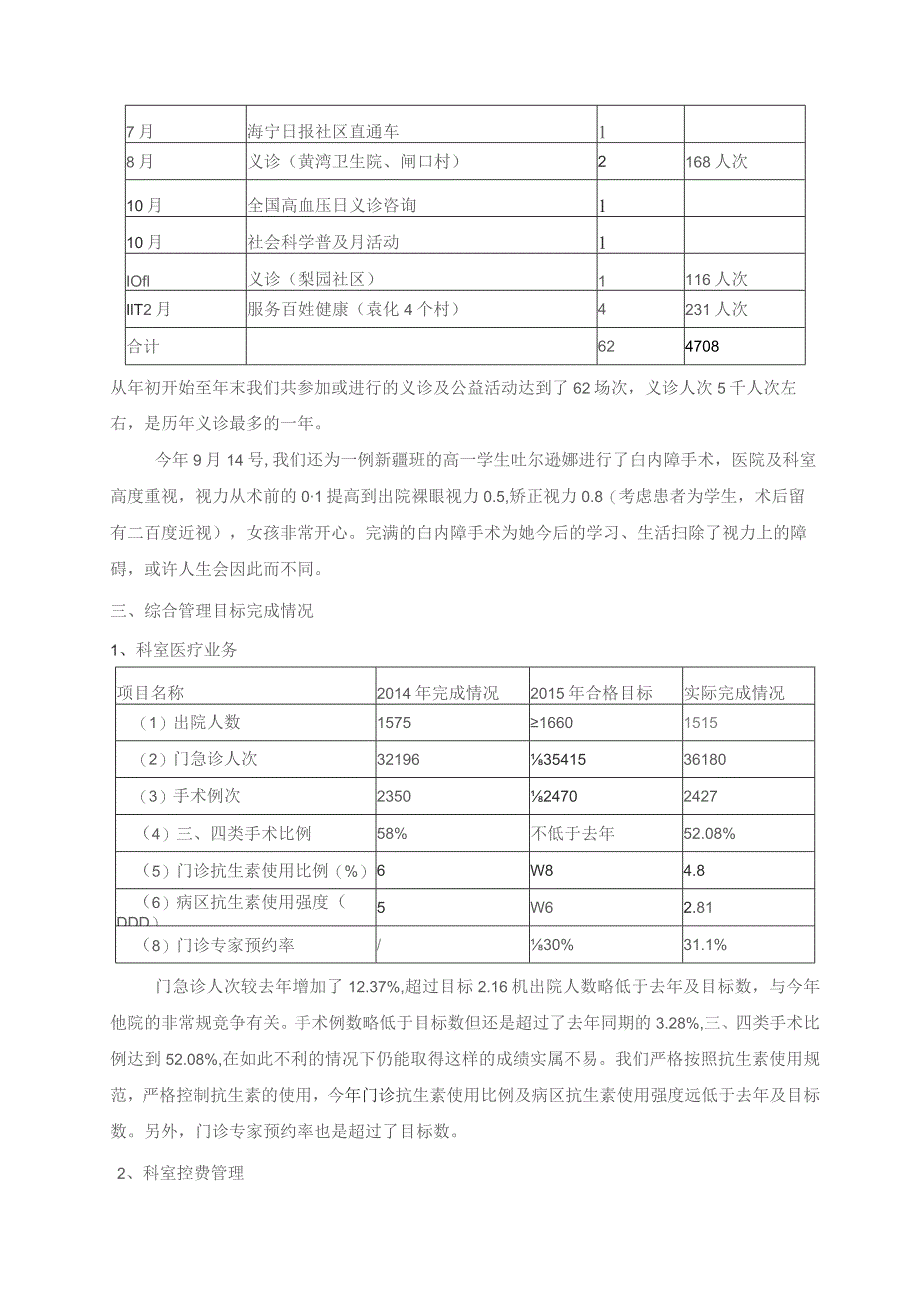 年度眼科科室工作总结.docx_第2页