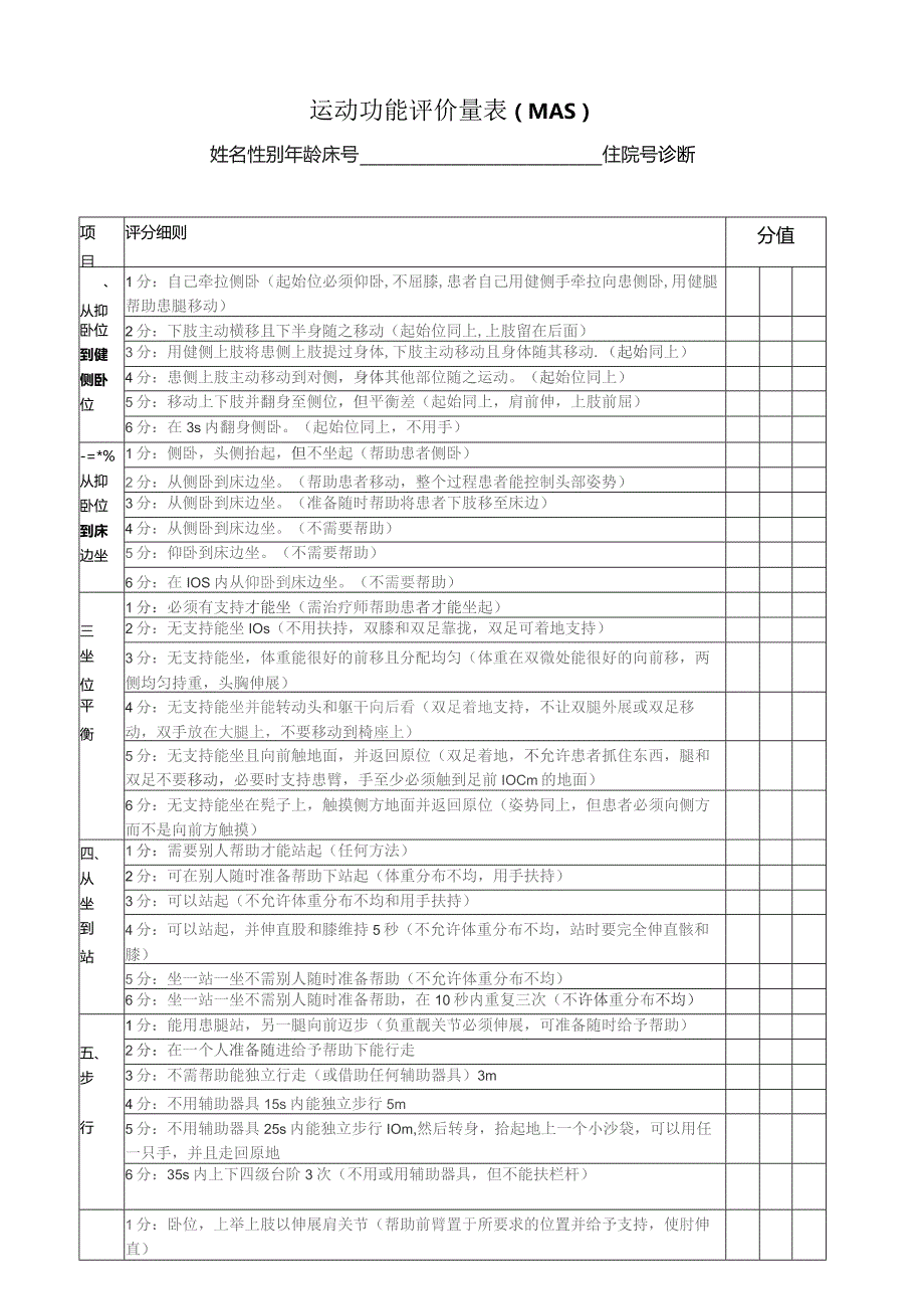 运动功能评价量表(MAS).docx_第1页