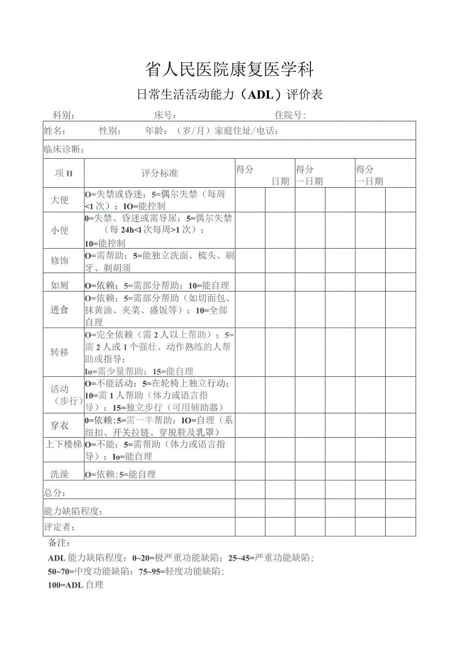 康复医学科（ADL评价量表）.docx_第1页