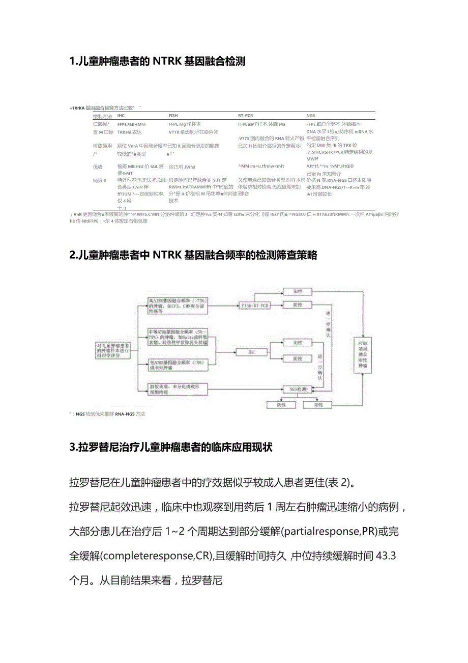 2023拉罗替尼治疗NTRK融合儿童肿瘤中国专家共识要点.docx_第3页