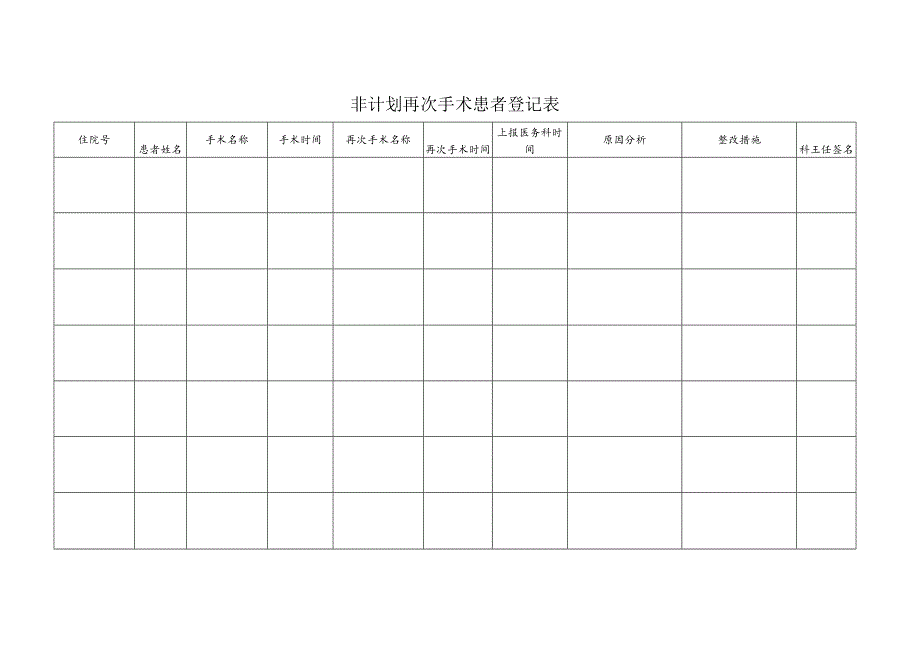 非计划再次手术患者登记本.docx_第2页