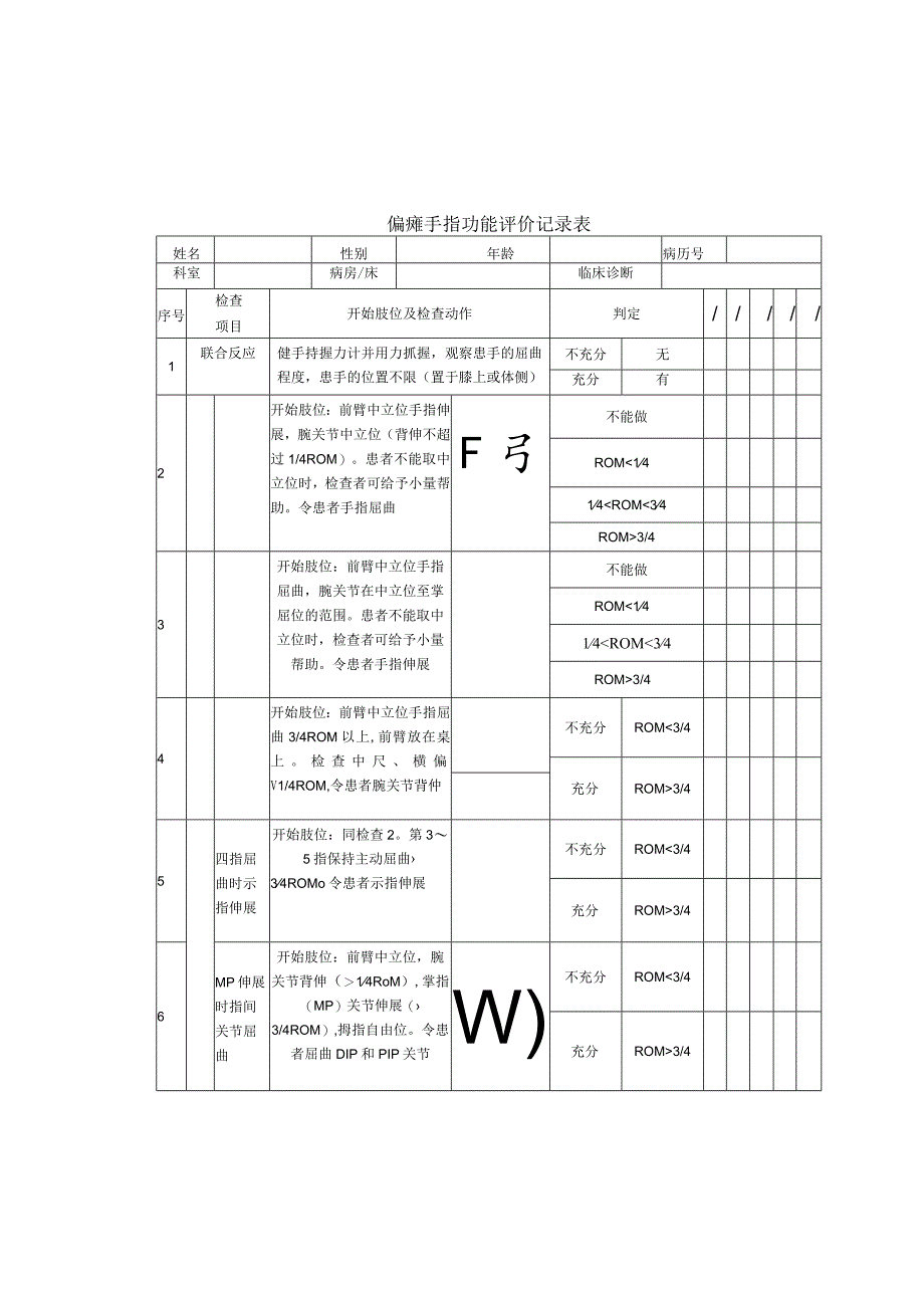 偏瘫手指功能评价记录表.docx_第1页