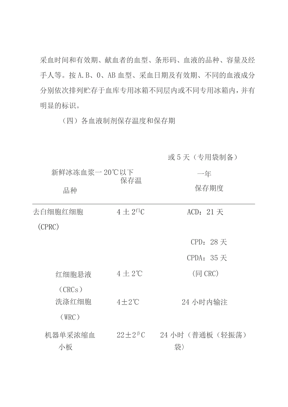 输血科血液库存管理制度.docx_第2页