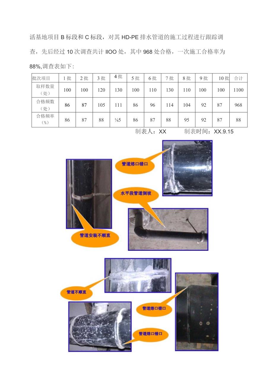 工程建设公司QC小组提高HD-PE排水管施工一次合格率成果汇报书.docx_第3页