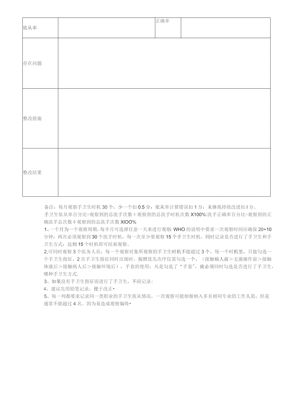 手卫生依从性及正确性观察表.docx_第2页