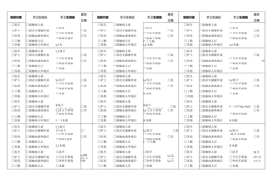 手卫生依从率正确率调查表.docx_第1页