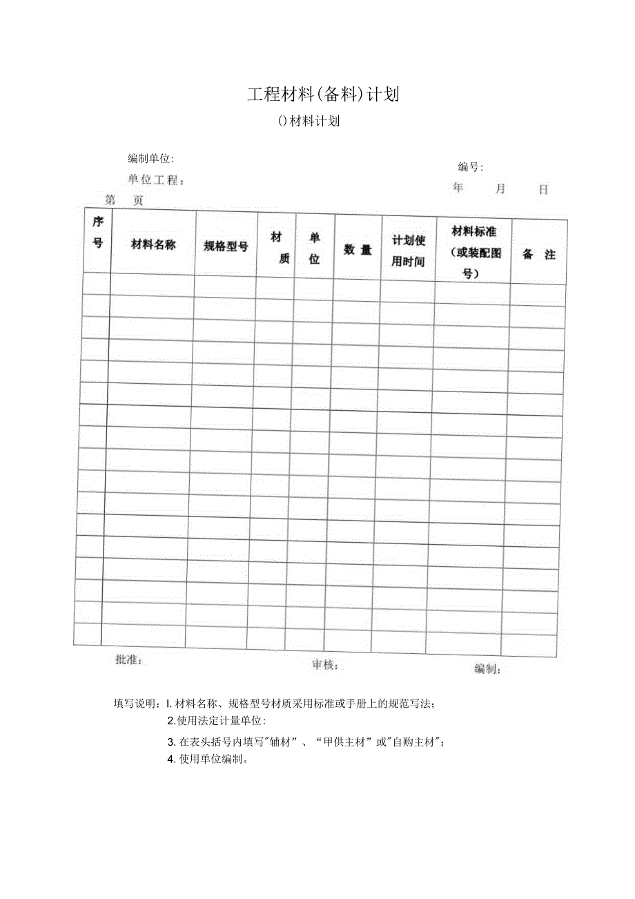 工程材料（备料）计划.docx_第1页